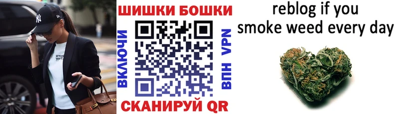 Бошки Шишки план Фёдоровский